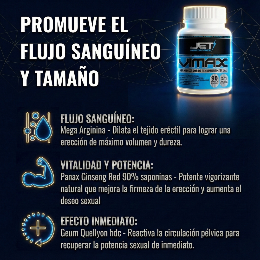 VIMAX 90 CAPS. (Maximizador Masculino)