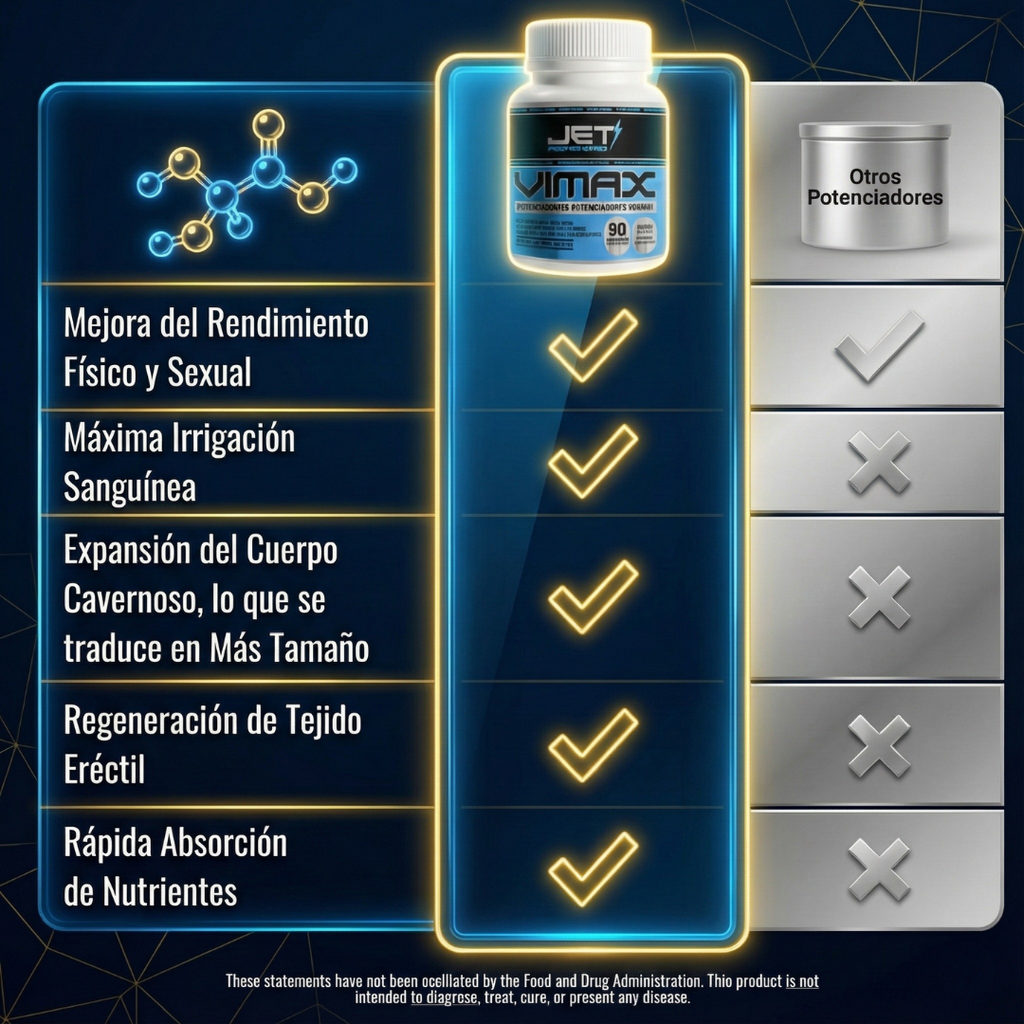 VIMAX 90 CAPS. (Maximizador Masculino)