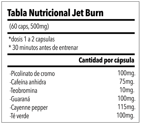 JET BURN 60 CAPS (Quemador de Grasa)
