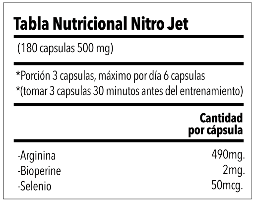 JET NITRO 180 CAPS. (Bombeo Extremo)