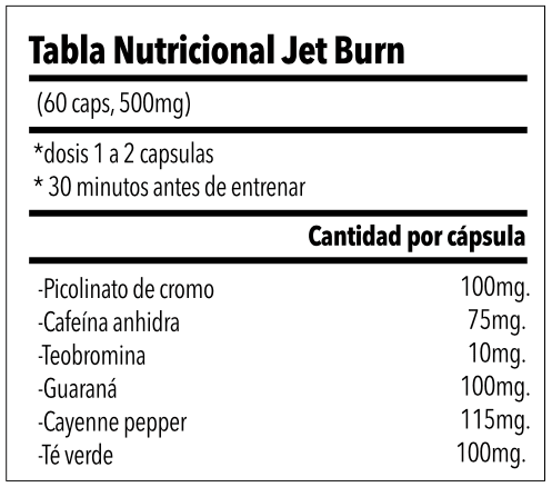 JET BURN 60 CAPS (Quemador de Grasa) - JET PERFORMANCE