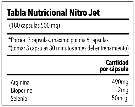 JET NITRO 180 CAPS. (Bombeo Extremo) - JET PERFORMANCE
