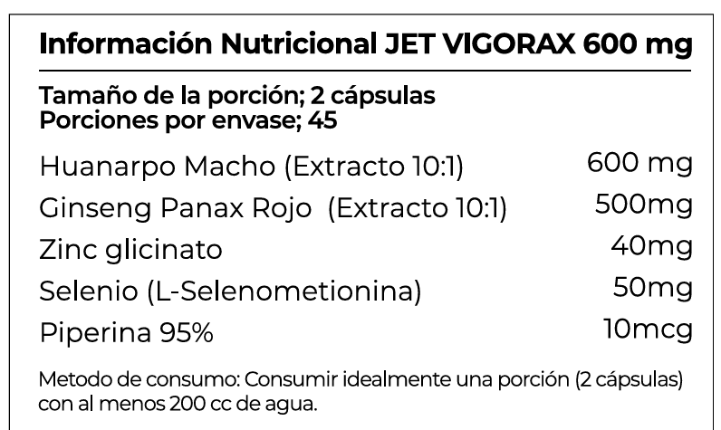 Jet Vigorax 600 (Firmeza y Vigor Extremo) - JET PERFORMANCE