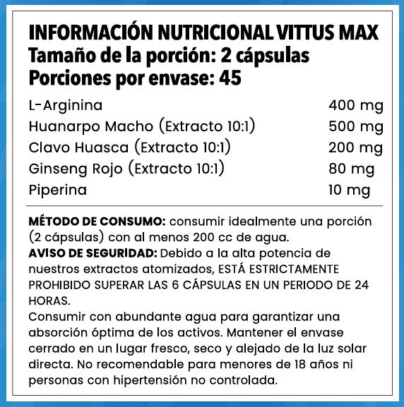 NUEVO VITTUS MAX 90 Cápsulas | Activador de Calibre y Firmeza Máxima - JET PERFORMANCE