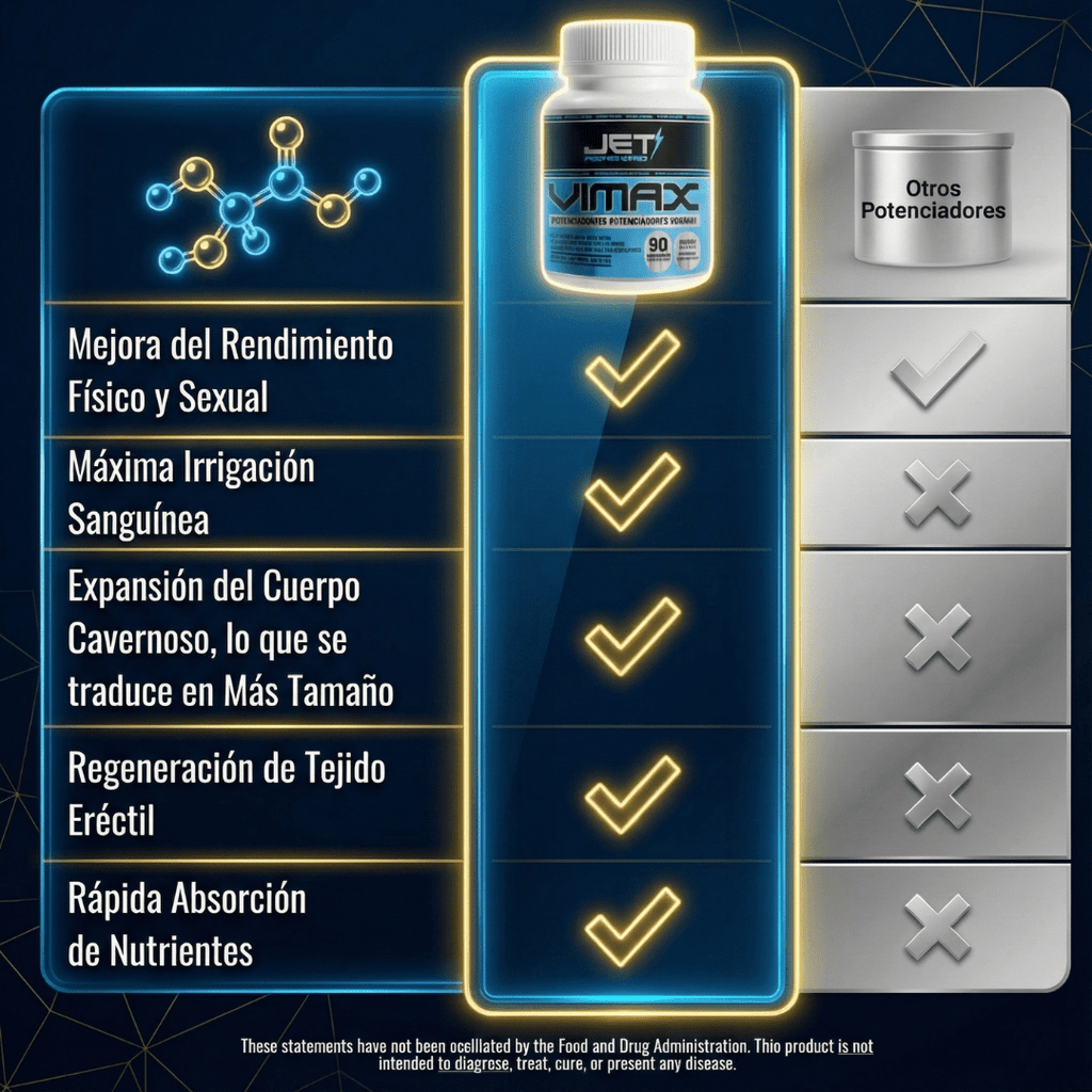 VIMAX 90 CAPS. (Maximizador Masculino) - JET PERFORMANCE